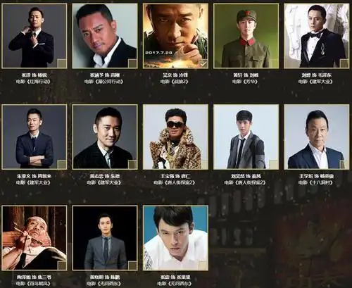 百花奖入选名单公布,黄晓明吴京争影帝,章子怡再次获得提名