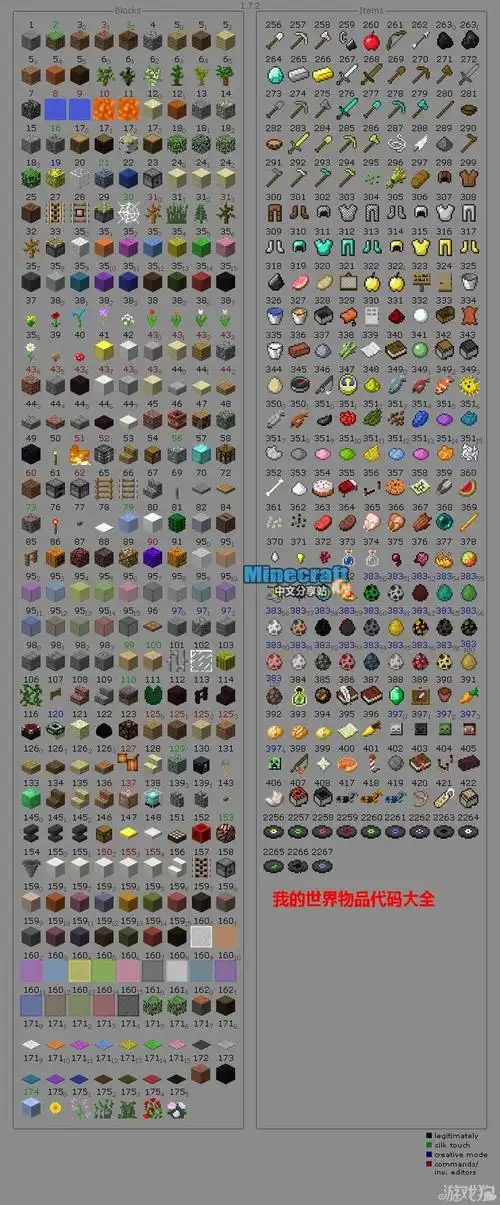 我的世界物品代码大全分享