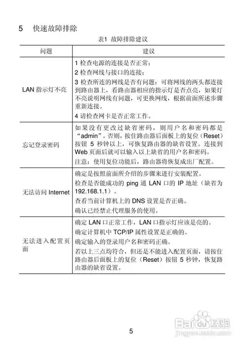 华为aolynk br204/304智能路由器说明书