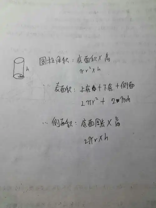 圆柱体积,表面积,侧面积计算公式,要准确的,必采纳