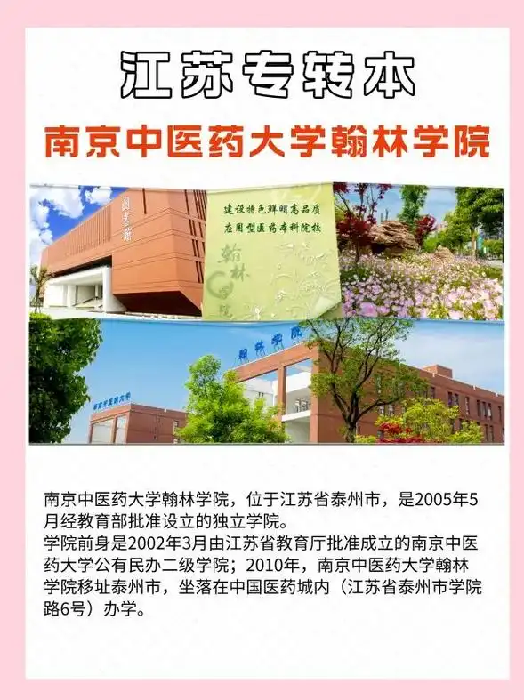 江苏专转本民办院校合集【八】166南京中医药大学翰林学院,位于