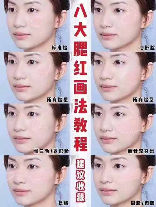 美妆各种腮红的打法