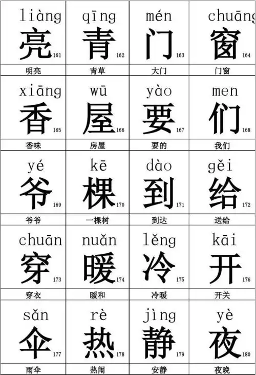 人教版一年级(上)生字表—带拼音—整版a4纸