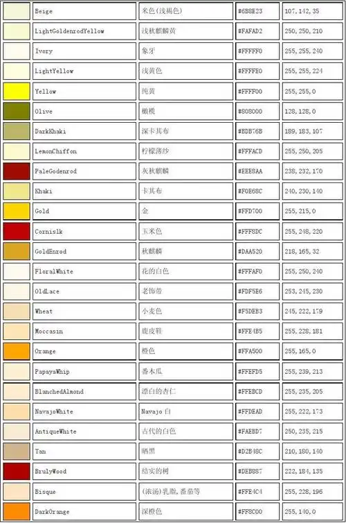 颜色中文名称对照表