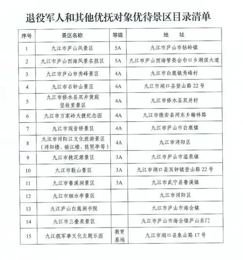 每年三月免门票江西一著名5a景区通告