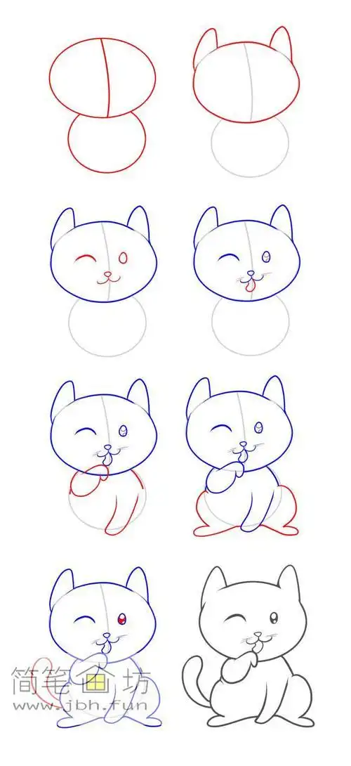 简笔画动物猫咪头