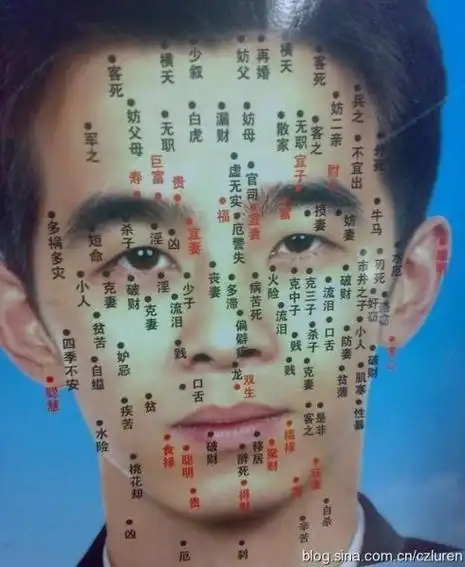 有"痣"不在年高,"痣"相各有不同