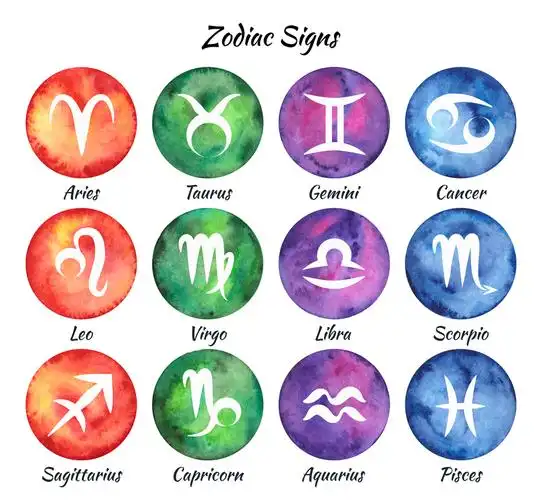 彩绘圆形12星座标志矢量素材_矢量标志_懒人图库