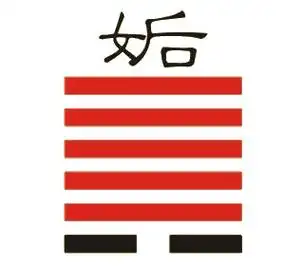 易经天风姤卦对命运的启示来测吧算命网2014-06-07 18:55 微信