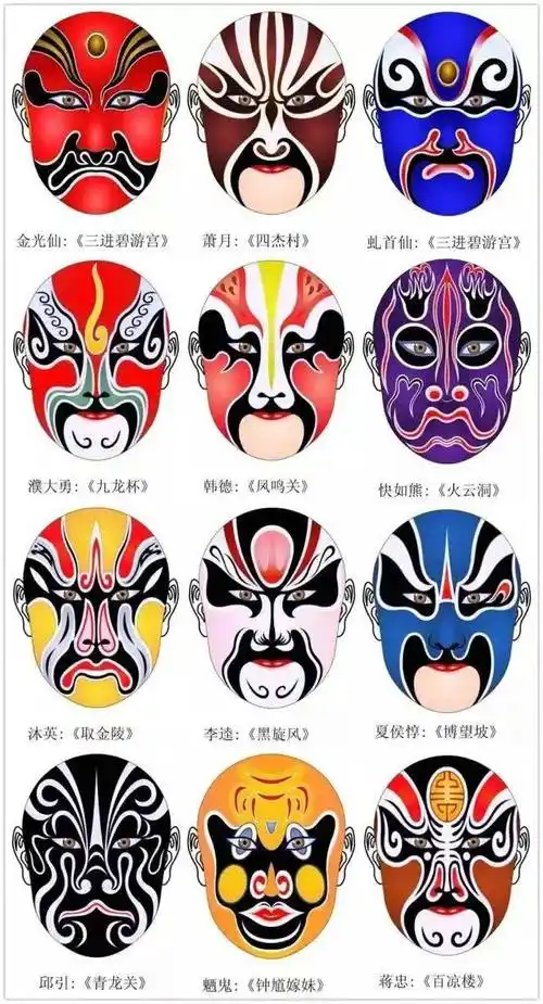 京剧脸谱图片