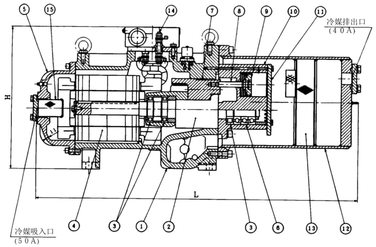 日立螺杆压缩机培训资料