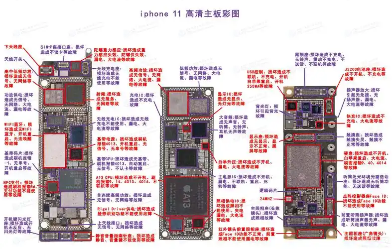 iphone11高清主板维修图