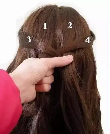 鱼骨辫的编法图解视频,长发辫子的编法大全有图_t唐人堂