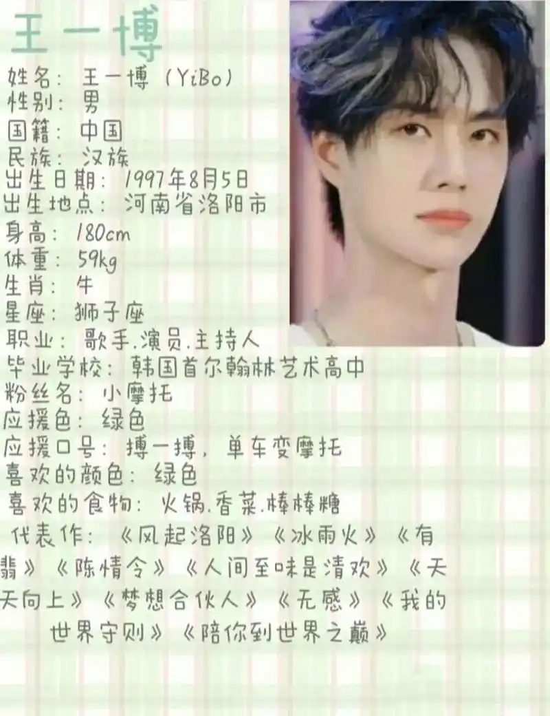 男明星个人资料,看看有没有你的爱豆.    王一博