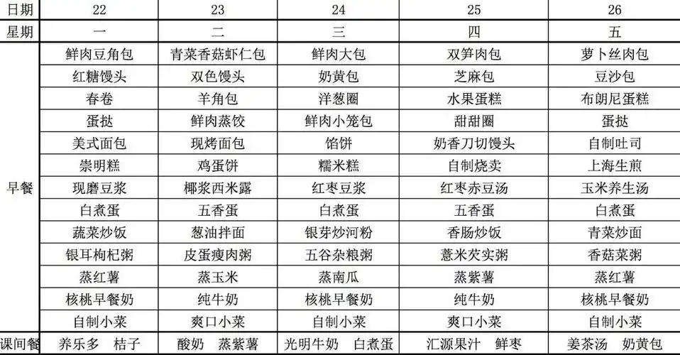 上海新纪元双语学校10月22日28日食堂菜单公布
