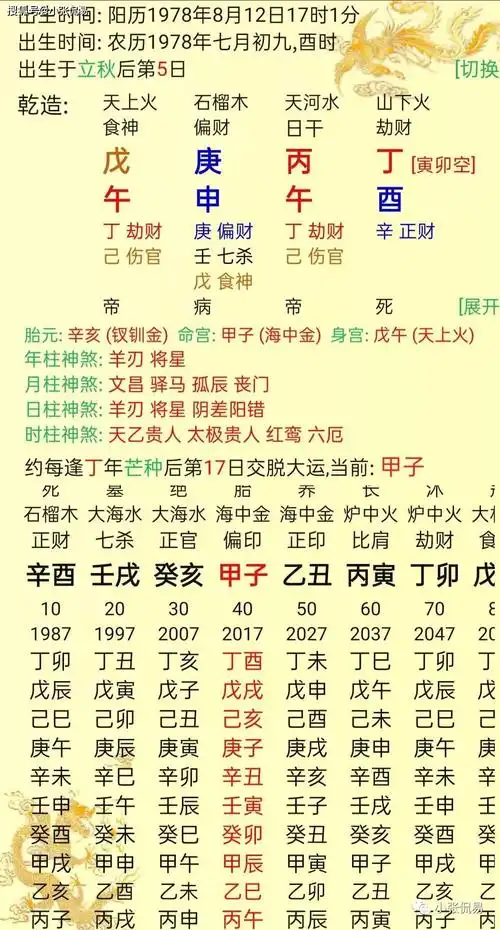 生辰八字大运详细排盘 生辰八字大运是什么意思