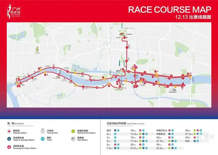 2020年广州马拉松赛