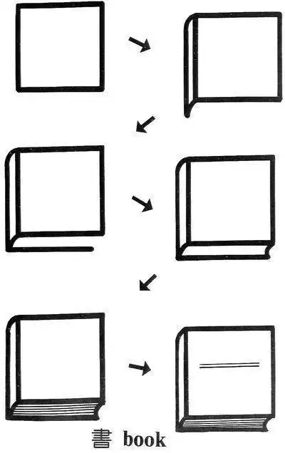 长方形电器简笔画