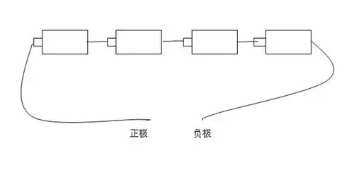 8电池4个每个1.2现在坏了我怎么搞?