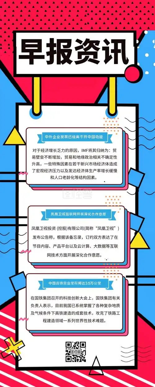 创意早报快讯最新资讯长图