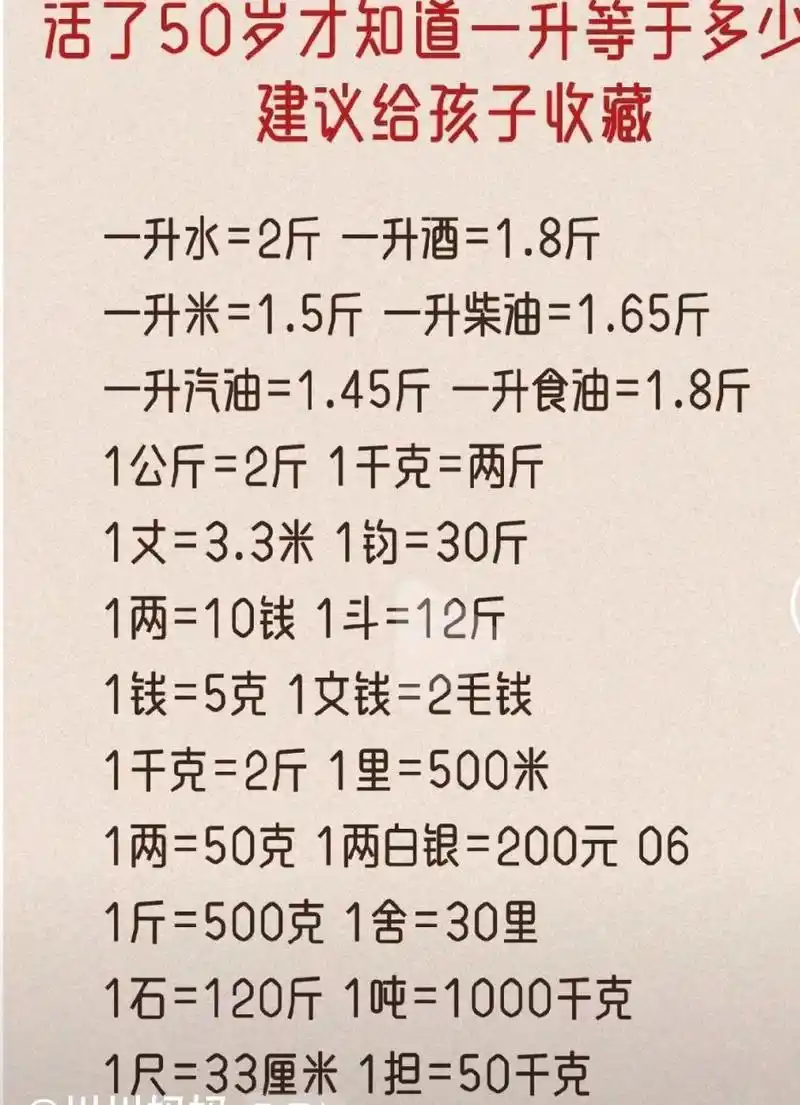 一升酒是1.8斤!一升柴油是1.65斤!一升汽油是1.45升!