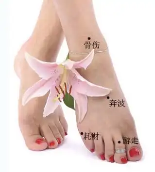 女人全身痣相图解真人全身痣相图解