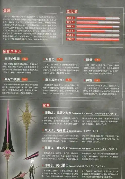 乖离剑并非最强看看fate系列中强到逆天的几项宝具