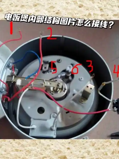 电源保险接发热盘一端. 2.电源入线接开关一端. 3.