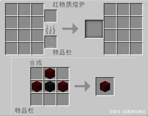 红物质熔炉的界面以及合成方法
