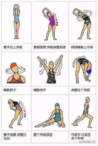 下水前一定要做适量热身动作,用冷水擦身,适应水温,切记