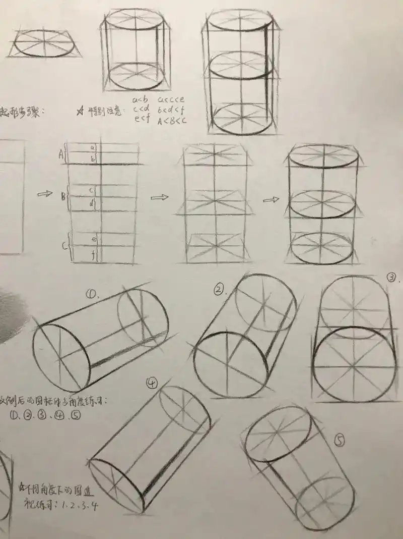 素描几何体圆柱体详细教学 #朱启鹏素描静物 #素描几何体圆柱 - 抖音