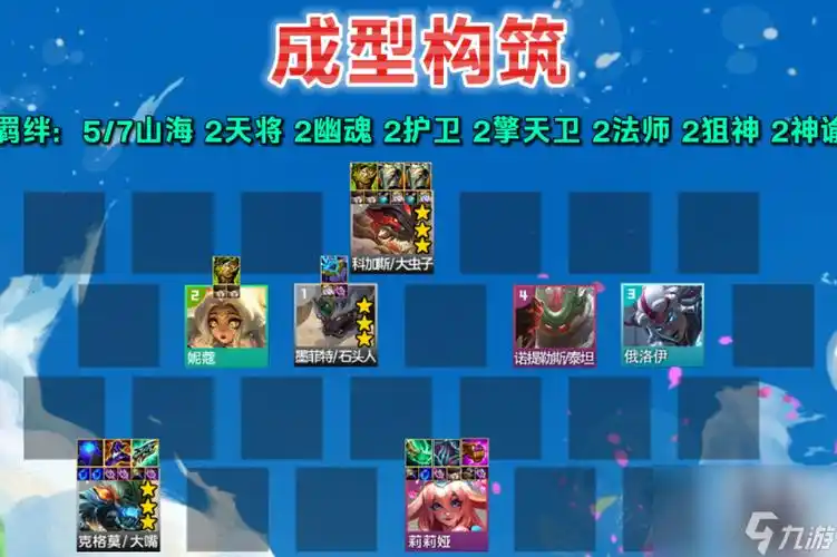 云顶之弈s116山海大嘴阵容攻略推荐