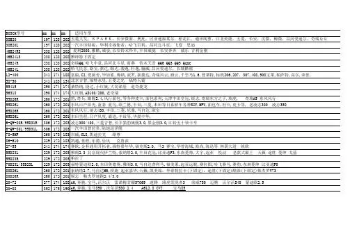 电动车电瓶重量对照表 - 百度文库