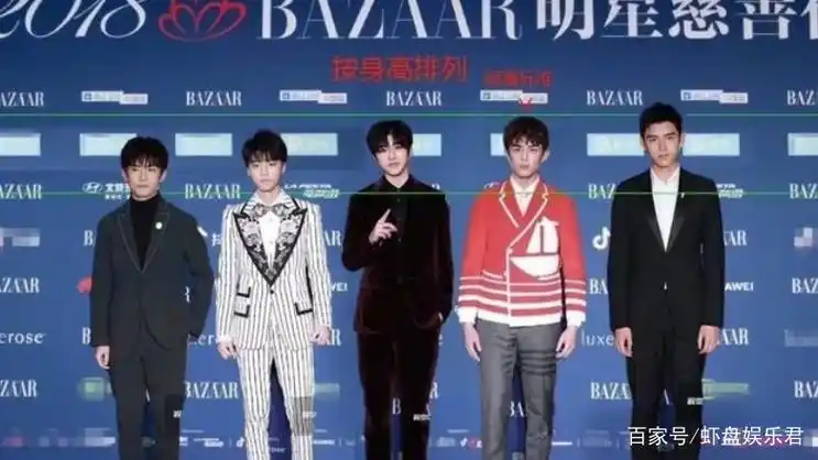 王俊凯身高是多少2021