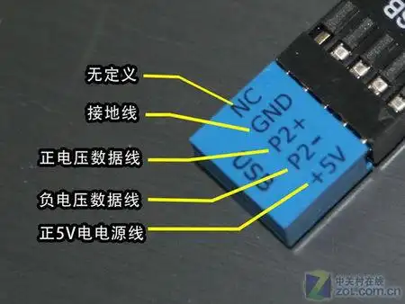 usb线端口的正负极是哪个?有图吗?
