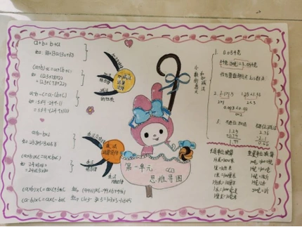 多彩数学让作业灵动起来亳州市第一小学四年级数学特色作业展评