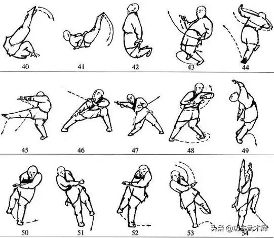 少林醉拳套路图解