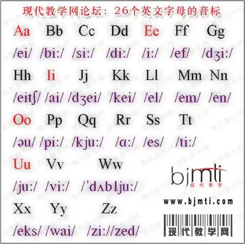 26个英语字母旧版和新版的音标音标
