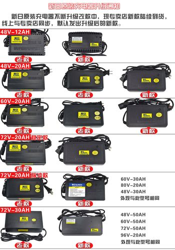商品详情商品详情手机扫码下单电动车充电器相似商品