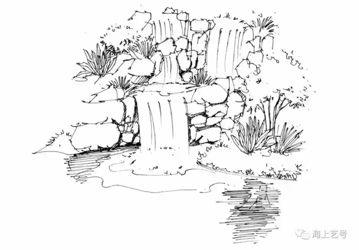 景观组主讲老师,从静水,跌水,涌泉,喷泉四个方面为大家详细讲解水景的