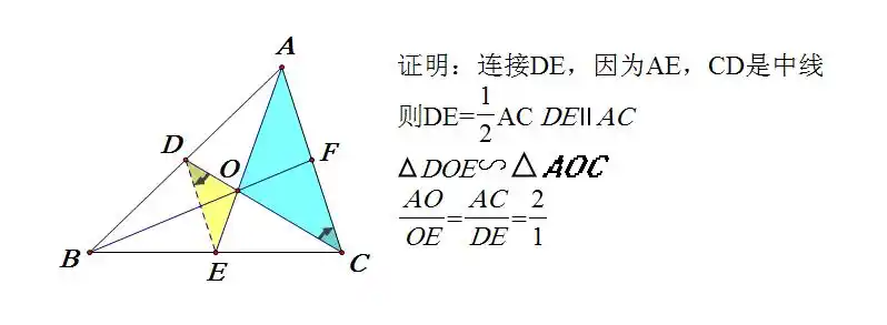 这是三角形重心定理