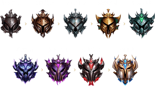 lol2022段位大全_2022赛季段位有哪些_3dm网游