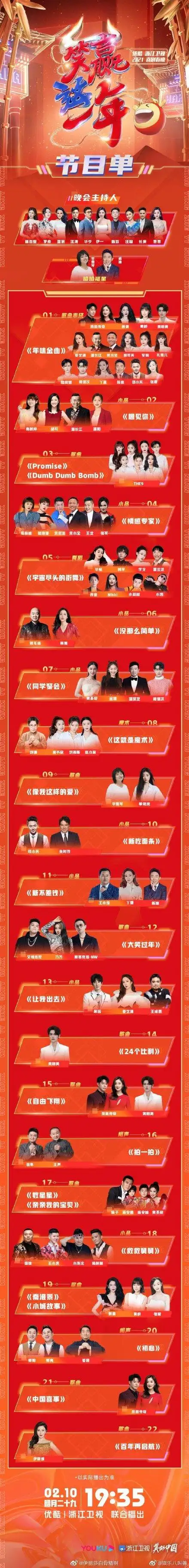 2021浙江卫视春晚节目单 明星嘉宾名单 直播时间几点