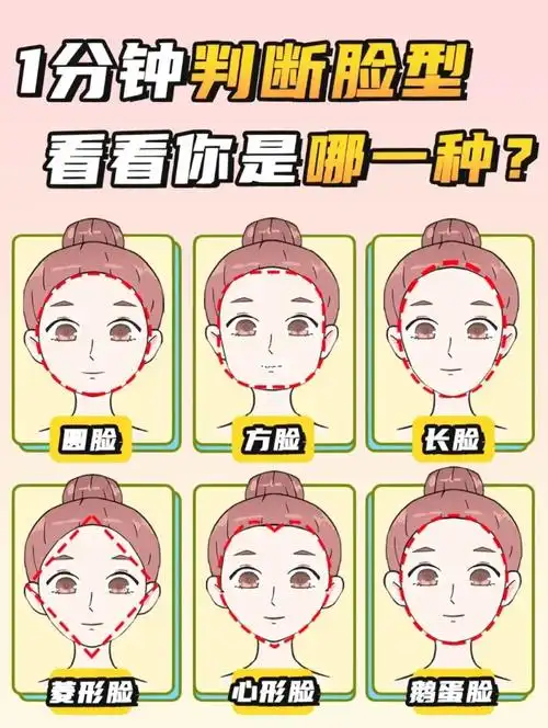 学生党发型设计扫脸配发型