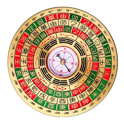 罗盘摆件八卦高精度纯铜随身三元三合综合专业摆件