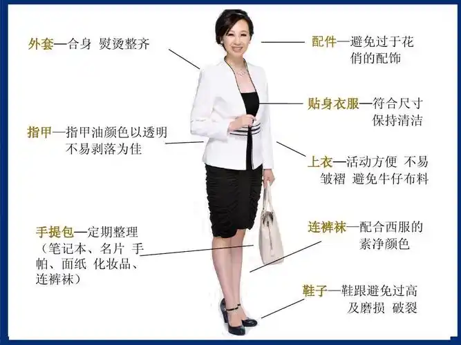 酒店礼仪仪容仪表仪态ppt