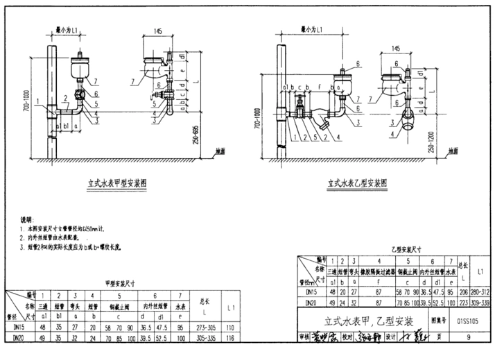 01ss105给排水常用仪表及特种阀门安装图集pdf格式免费版