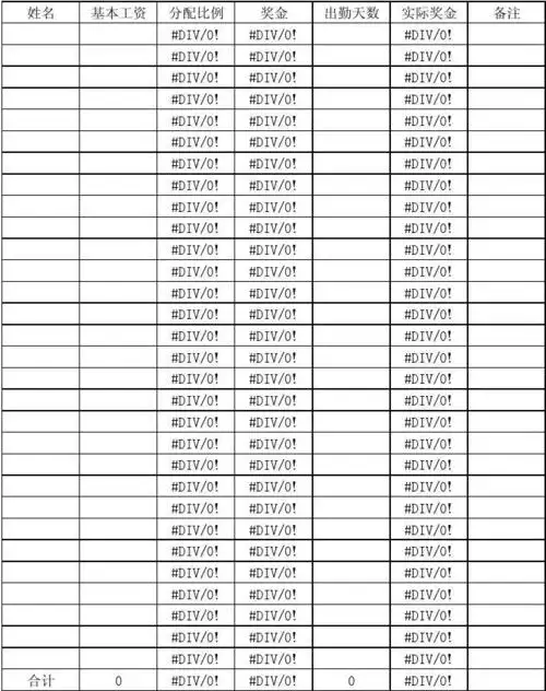 奖金分配表