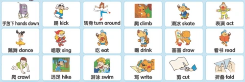 自制洪恩幼儿500词儿童英语单词卡片打印版