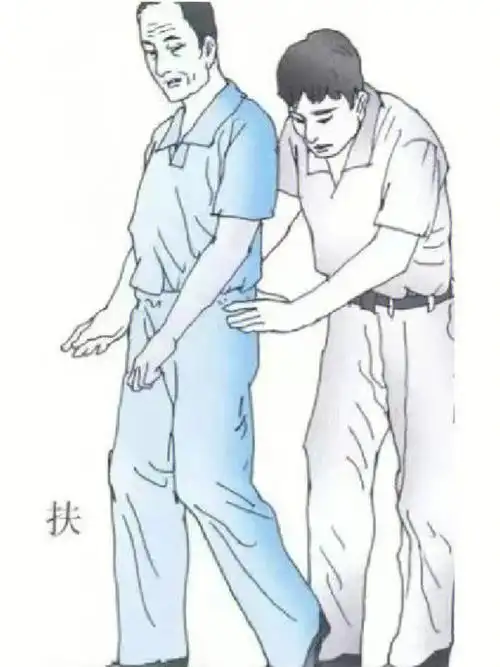 偏瘫病人的步行训练